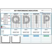 Dry Erase Key Performance Indicator (KPI) Board-SQDIP